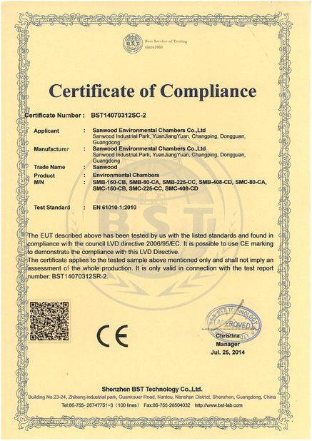 Porcellana Guangdong Sanwood Technology Co.,Ltd Certificazioni